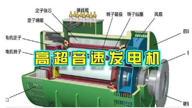 镶黄颠覆你对发电方式的认知！中国革命性发电机公开揭秘 